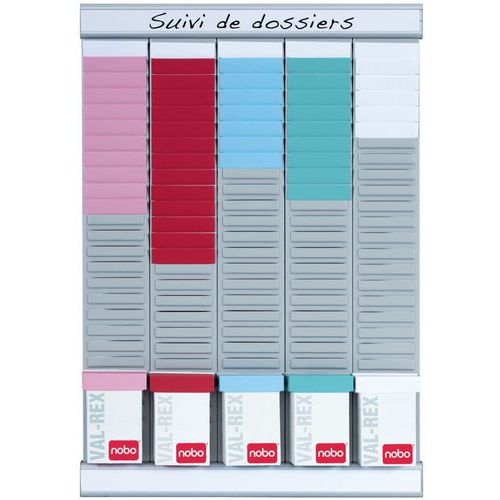 Týdenní plánovač Nobo s T-kartami