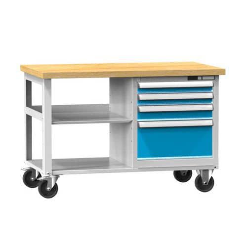 Mobilní dílenský stůl PPS Multiplex, 81 x 120 x 70 cm, 4 zásuvky a 2 police, buk/modrá