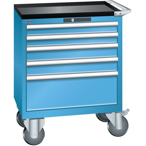 Mobilní dílenská zásuvková skříň LISTA, 5 zásuvek = 2x75 + 2x100 + 1x250mm, 717x572x962mm, světle modrá