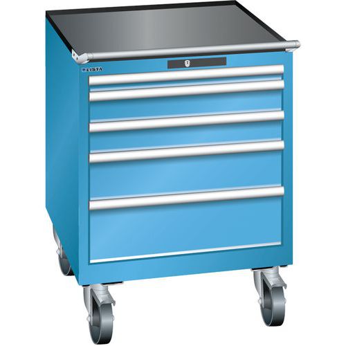 Mobilní dílenská zásuvková skříň LISTA, 717x725x962mm, 5 zásuvek, světle modrá