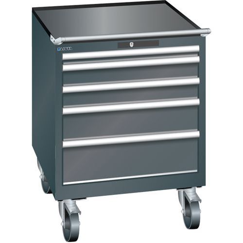 Mobilní dílenská zásuvková skříň LISTA, 717x725x962mm, 5 zásuvek, černá