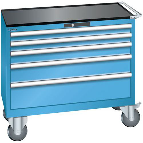 Dílenská zásuvková skříň Lista, 1023x572x962 mm, 5 zásuvky, světle modrá