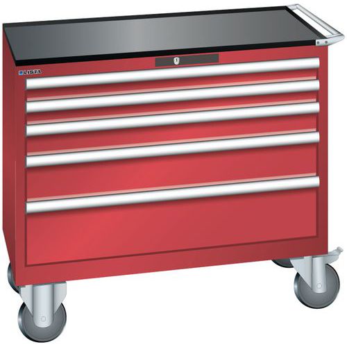 Dílenská zásuvková skříň Lista, 1023x572x962 mm, 5 zásuvky, červená