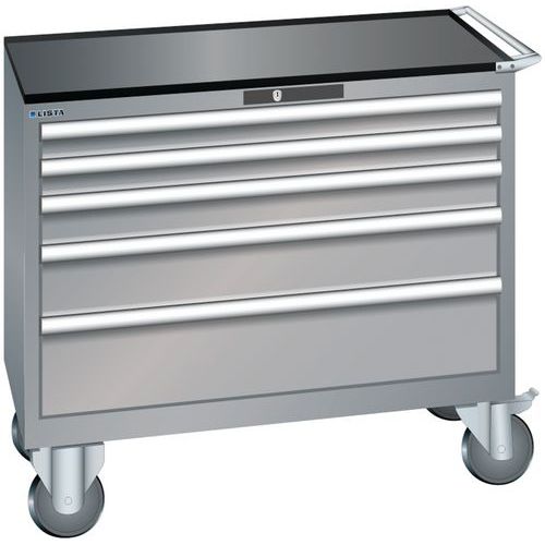 Dílenská zásuvková skříň Lista, 1023x572x962 mm, 5 zásuvky, šedá/stříbrná