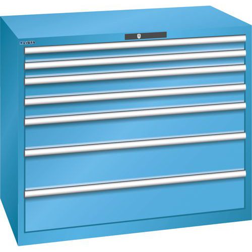 Dílenská zásuvková skříň Lista, 1193x725x1000 mm, 7 zásuvek, světle modrá