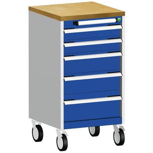 Mobilní zásuvková skříň Bott Cubio, 89 x 52,5 x 52,5 cm, 5 zásuvek, multiplex, šedá-modrá