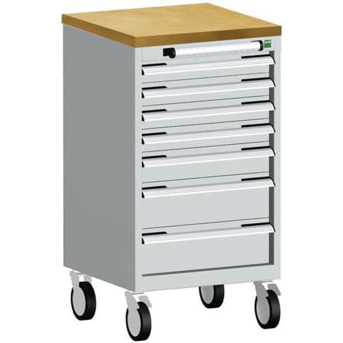 Mobilní zásuvková skříň Bott Cubio, 99 x 52,5 x 52,5 cm, 7 zásuvek, multiplex, šedá-modrá