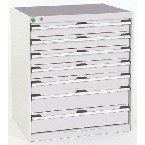 Dílenská zásuvková skříň Bott Cubio, 90 x 80 x 75 cm, 7 zásuvek, šedá-šedá