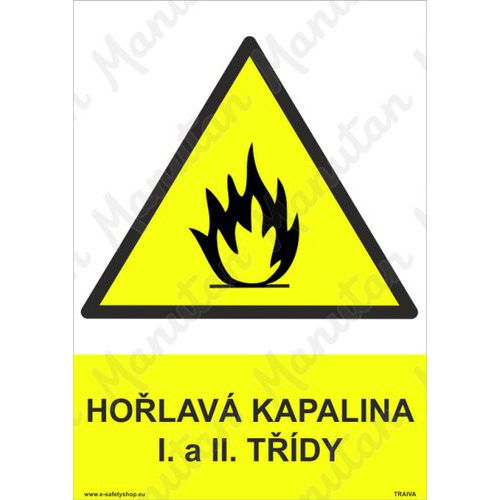 Hořlavá kapalina I. a II. třídy, plast 210 x 297 x 0,5 mm A4