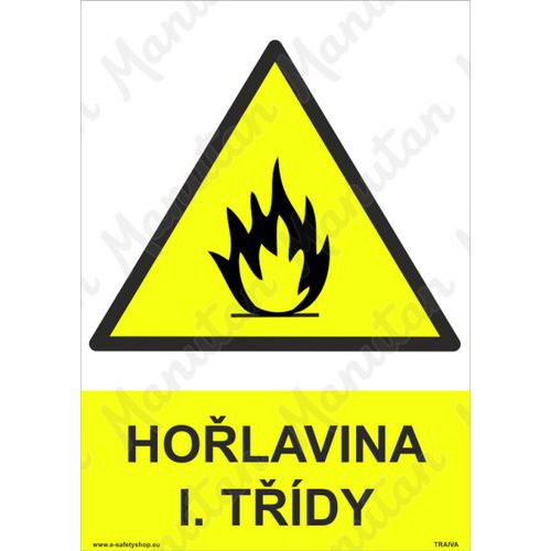 Hořlaviny l. třídy, plast 210 x 297 x 0,5 mm A4