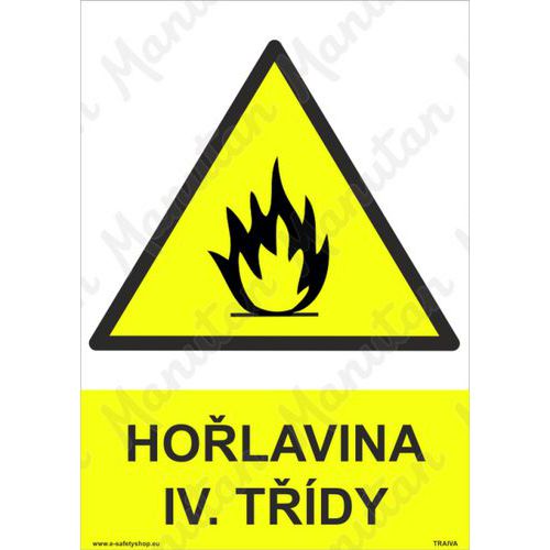Hořlavina IV. třídy, plast 210 x 297 x 0,5 mm A4