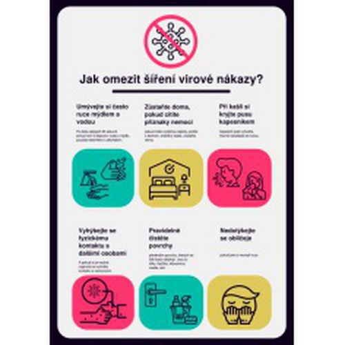 Poster - Plakát k omezení šíření virové nákazy, samolepka, 297 x 210 x 0,1 mm, A4