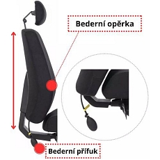 Zátěžová kancelářská židle ENDURANCE
