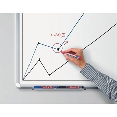 Set popisovačů Edding 360, 4 ks