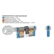 Bezpečnostní vložka EuroSecure s prostupovou vložkou, 30/45 mm, nikl