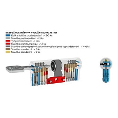 Bezpečnostní vložka EuroXStar s prostupovou vložkou, 30/40 mm, nikl