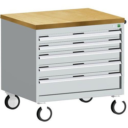 Mobilní zásuvková skříň Bott Cubio, 79 x 80 x 65 cm, 5 zásuvek, multiplex, šedá-šedá