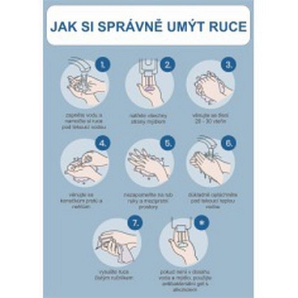 Jak si správně umýt ruce, samolepka, 420 x 297 x 0,1 mm, A3