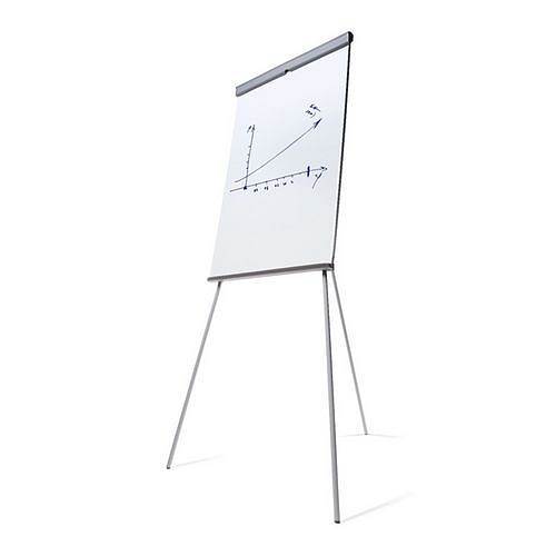 Flipchart SCRITTO® Standard