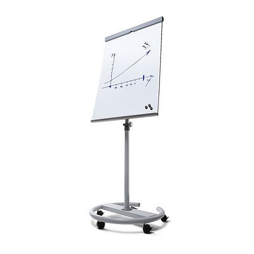 Flipchart SCRITTO® Vario round
