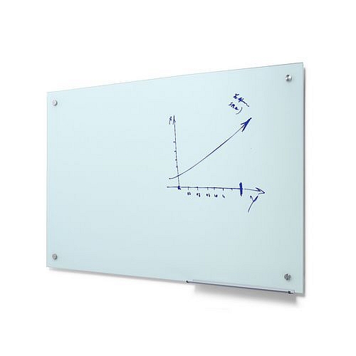 Skleněná tabule Parot, 90 x 120 cm