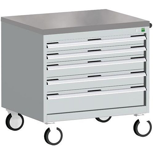 Mobilní zásuvková skříň Bott Cubio, 79 x 80 x 65 cm, 5 zásuvek, linoleum, šedá-modrá