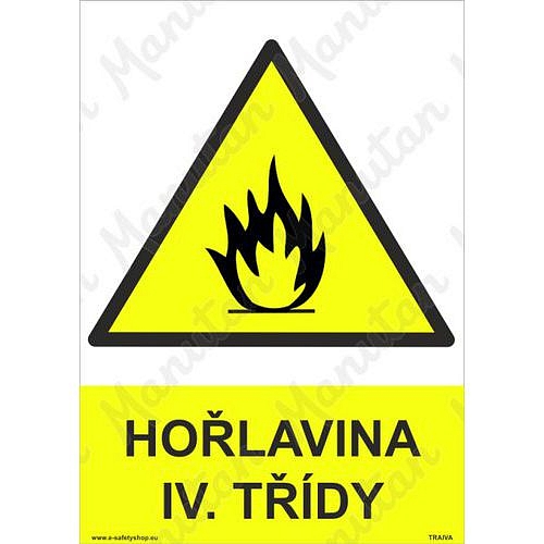 Hořlavina IV. třídy, plast 210 x 297 x 0,5 mm A4