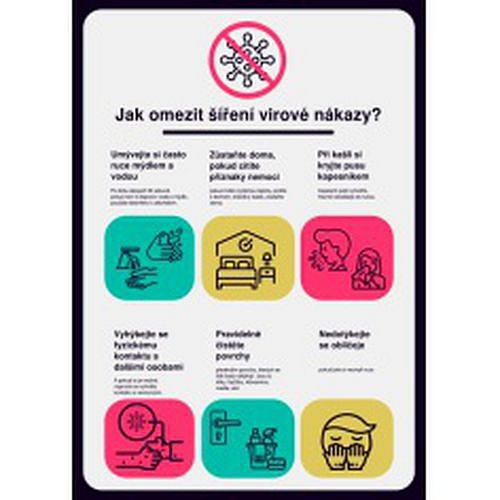 Poster - Plakát k omezení šíření virové nákazy, samolepka, 297 x 210 x 0,1 mm, A4