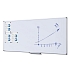 Popisovatelná magnetická tabule - Whiteboard  SCRITTO® 100x200 cm, lakovaný povrch